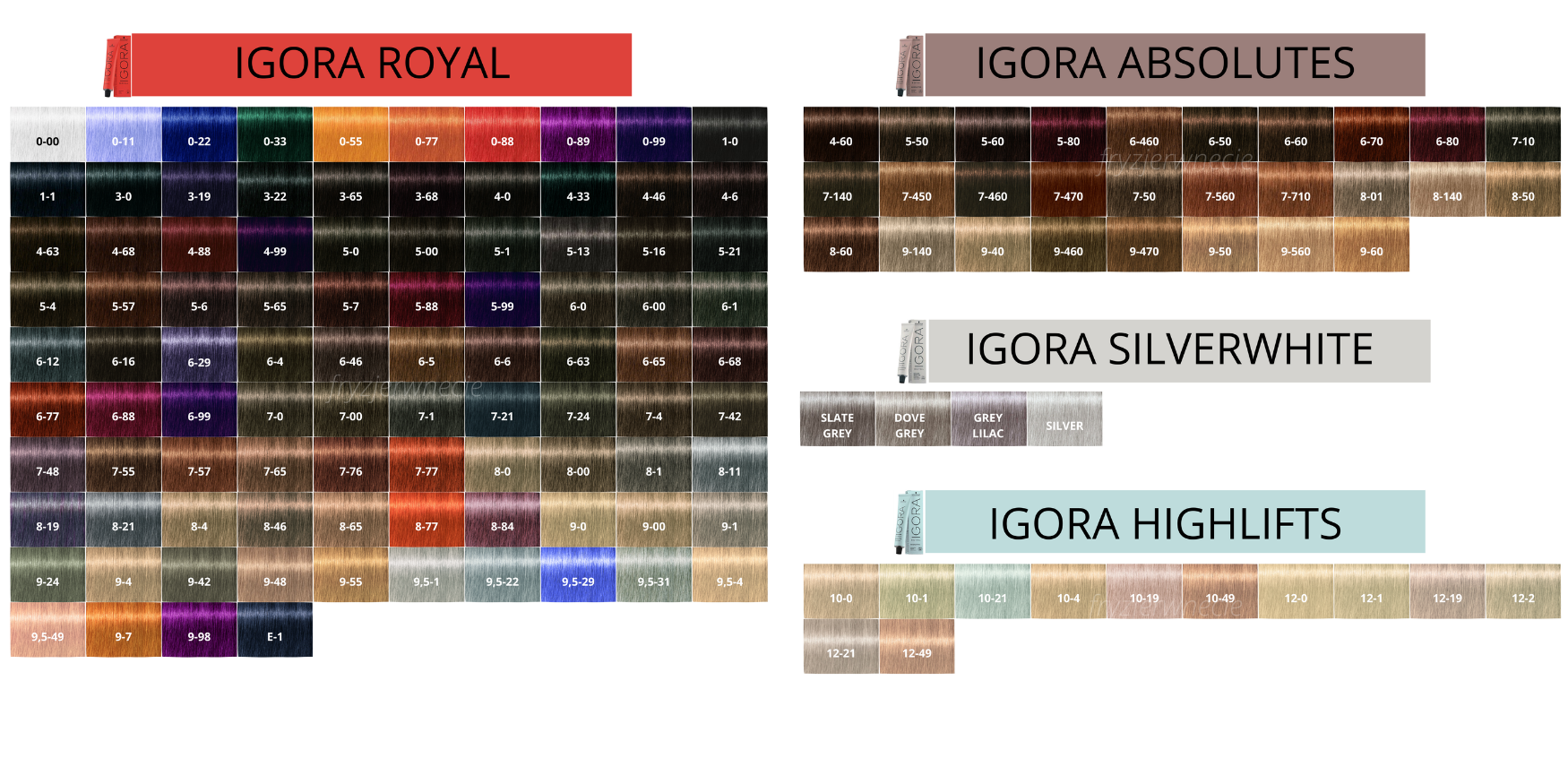 Paleta kolorów Schwarzkopf Professional IGORA ROYAL